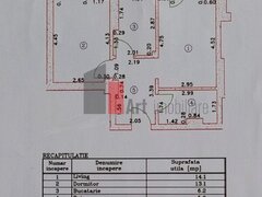 Timisoara 2 camere bloc 2025 - Novum Timisoara
